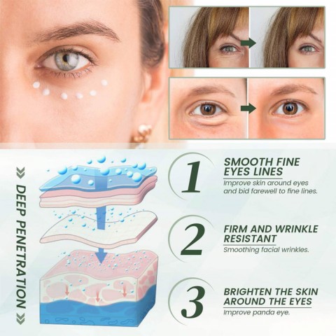Anti-wrinkle and firming multi-effect eye cream