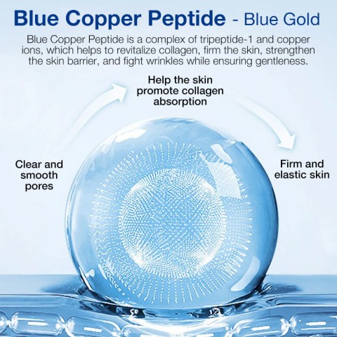Blue Copper Peptide Firming Serum