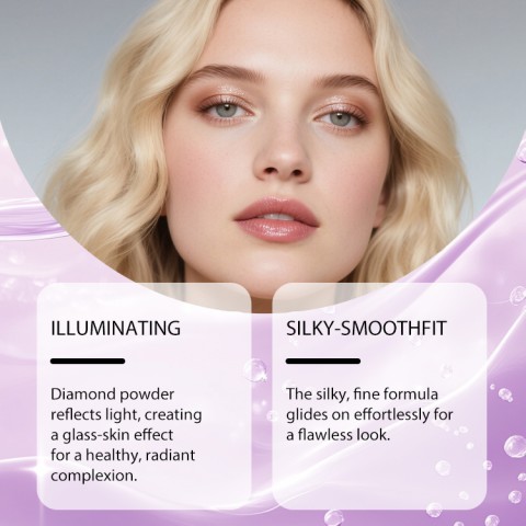 Eyeshadow and Highlighter Makeup