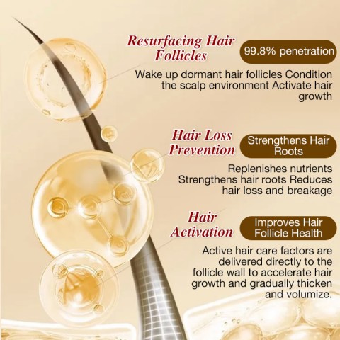 Stimulating Scalp and Hair Balm