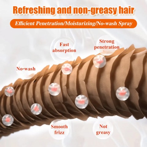 JaniceJo hair care spray mist