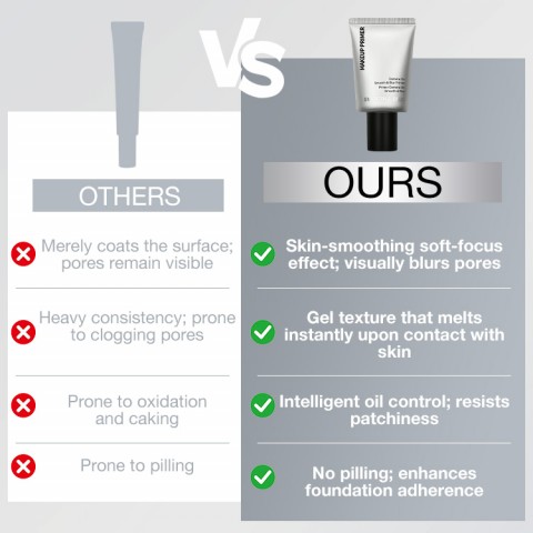 Makeup Primer
