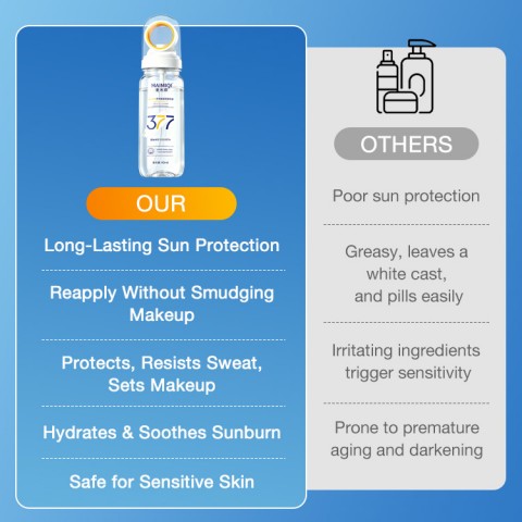 Whitening Sunscreen Spray