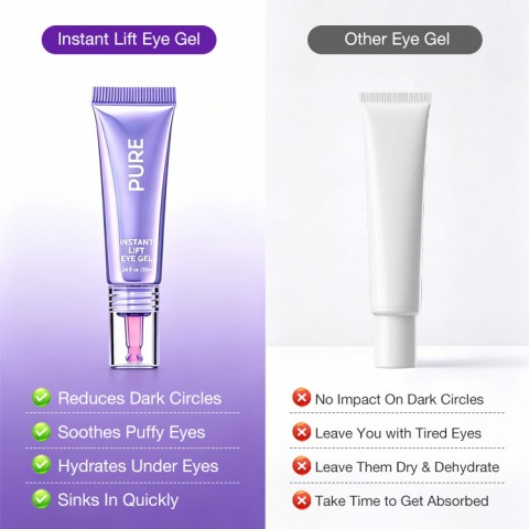 Instant Lift Eye Gel