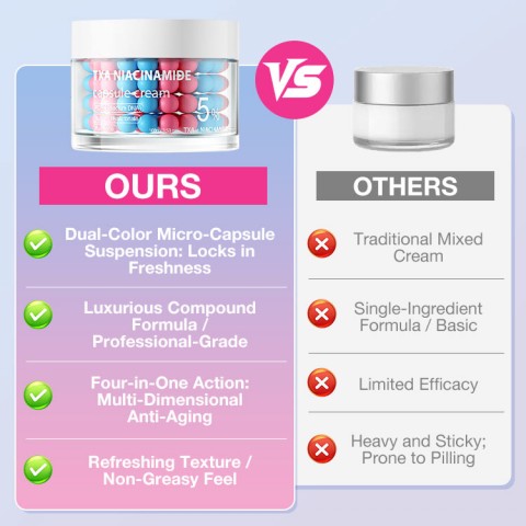 PDRN NIACINAMIDE Capsule Cream