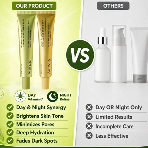 Booster Shot Skin Renewal Duo