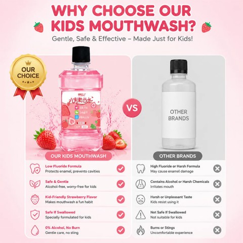 Kids Strawberry Mouthwash