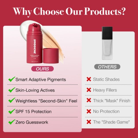 SPF15 Color Changing Foundation