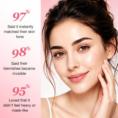 SPF15 Color Changing Foundation