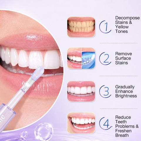 Gloss tooth