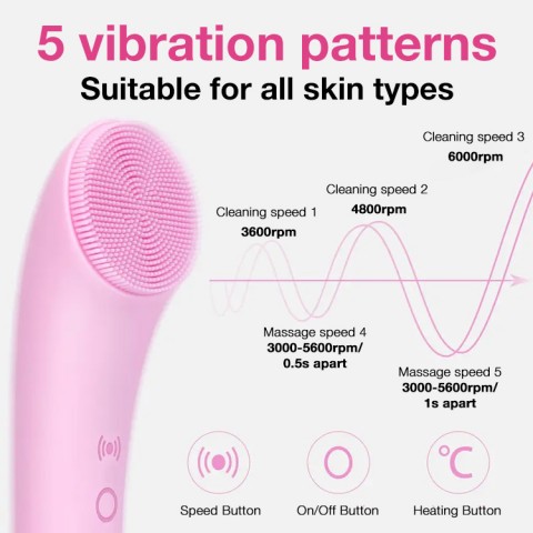 Heatable Vibrating Face Scrubber with Massage