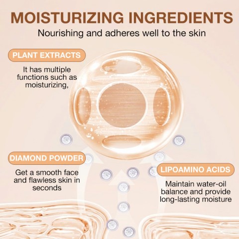 BB blur tinted moisturizer