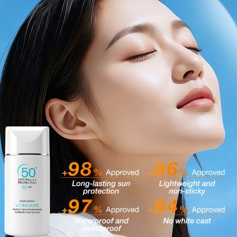 Galandutin SPF50+ Sunscreen