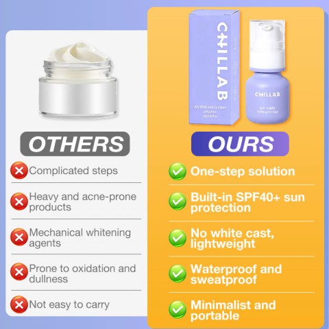 Lightweight Brightening Cream