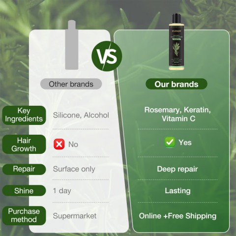 Rosemary hydrolyzed keratin shampoo