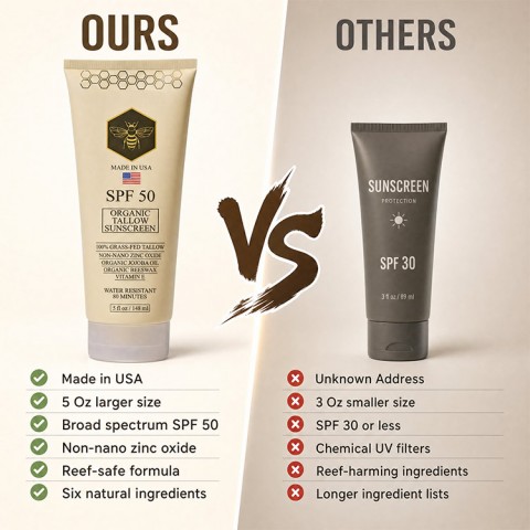 Organic Tallow Sunscreen SPF50