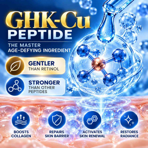 Blue Copper Peptide Cream & Serum Set