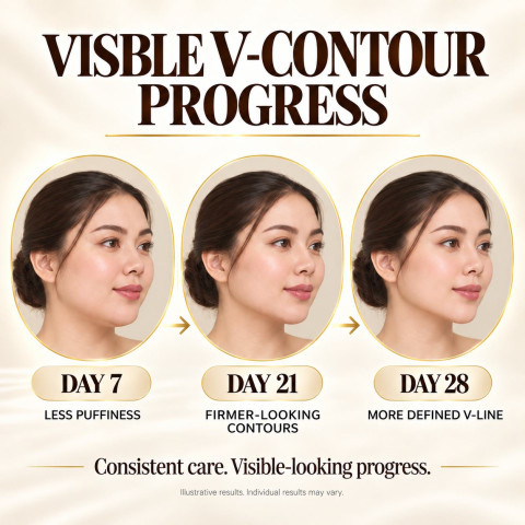 Premium 4-in-1 Facial Sculpting Device