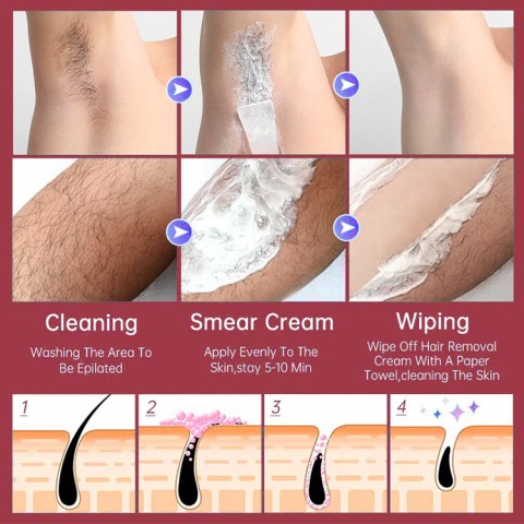 Korean Beauty Salon Grade Mild Hair Removal Cream Set