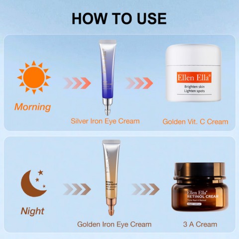 ELLEN ELLA Morning & Night Face Cream and Eye Cream Set