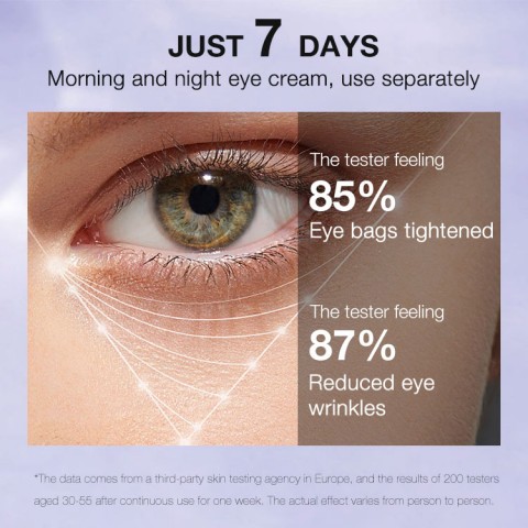 ELLEN ELLA Morning & Night Anti-Aging Eye Cream-Recommend By Abegaill-Los