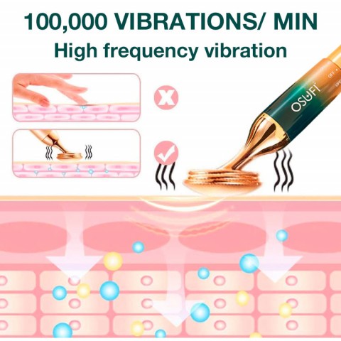 100% Authentic, One Year Guarantee - Lifting Firming Massage Anti-Wrinkle V-Face Multi-Function Beauty Device - Double the Effect with Gel Cream
