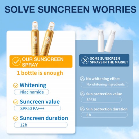 SPF50 sunscreen spray