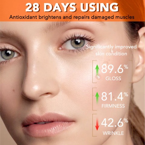 Astaxanthin Dual Action Anti-aging Skin Care Kit