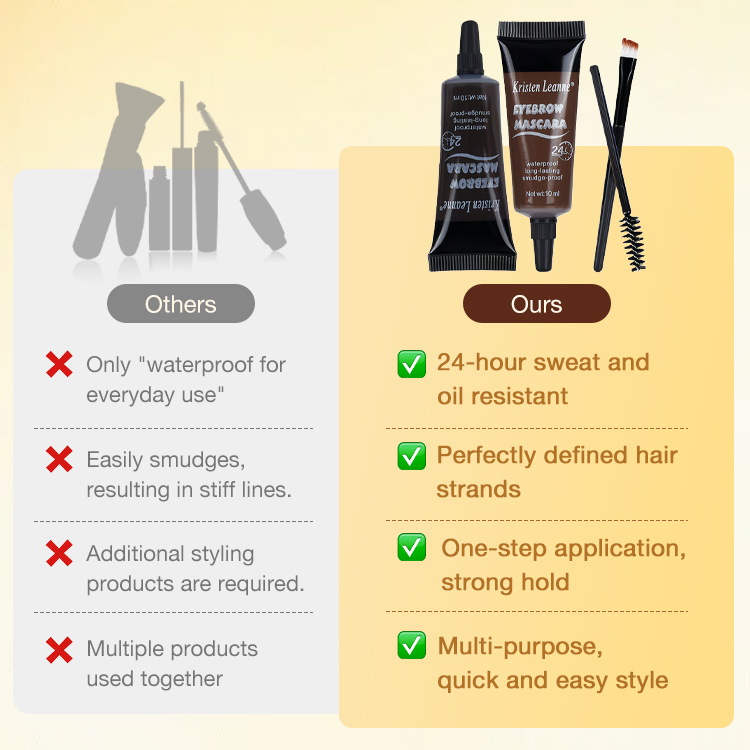 New Year Promotion Buy 1 Take 1 - Long-lasting Waterproof Smudge-proof Liquid Eyebrow Gel - 24H long lasting/Waterproof/Easy to use for beginners - Free brush included