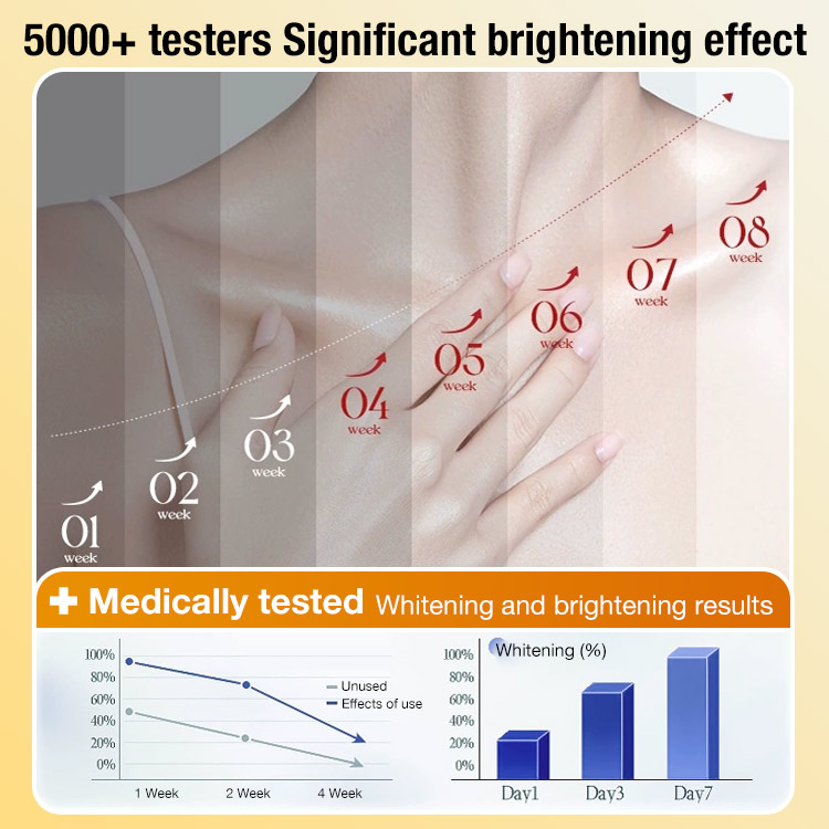 Heroes Day promotion- Add 200P for Second Piece -JaniceJo Lemon Kojic Acid Turmeric Whitening Soap Bar for Face and Body - Get clearer, brighter, healthier-looking skin every wash!