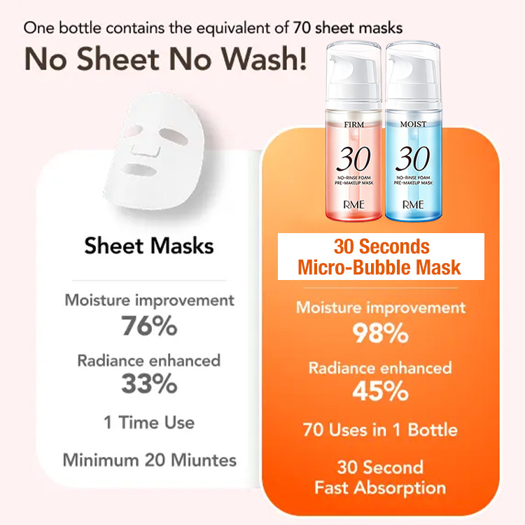 Mid-Year Sale buy 1 take 1 to save 400p- 30 Seconds Quick Bubble Mask - Micro-bubbles for Anti Aging, Boost Elasticity, Fine Lines, Korean Glass Skin Care Essential