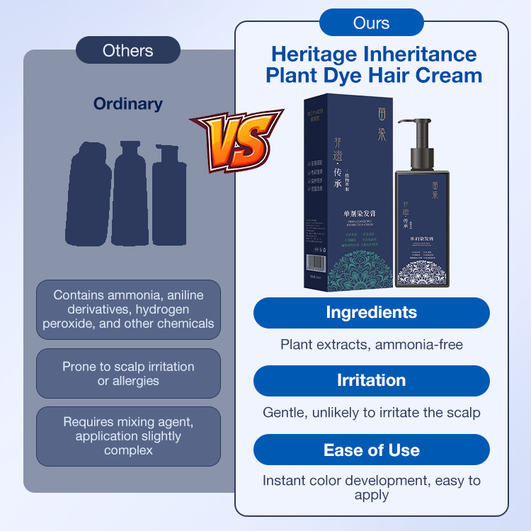 Womens Day Promo Buy 1 Take 1-Heritage Inheritance Plant Dye Hair Cream-Herbal hair dye is safe and non-irritating-Ammonia-free-Achieve salon-quality results at home.