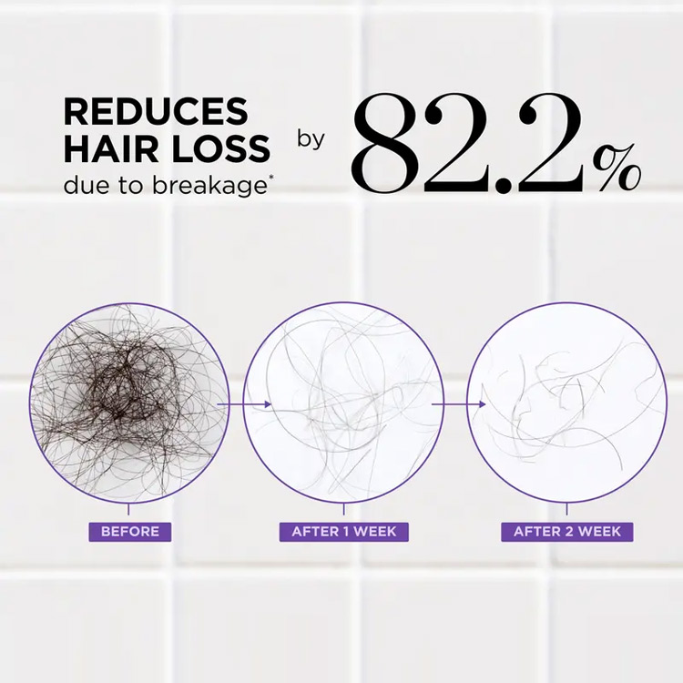 Mid-year Promo Buy 1 Take 1 to Save ₱599 - the No. 1 Korean Hair Thickening Roll-On Serum Reduces Hair Shedding - Targets Thinning Areas- Nourishes the Scalp Support fulle-Perfect for all scalp types