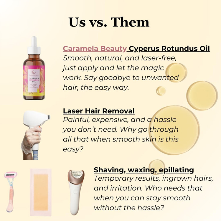 Mid-Year Sale- Buy 1 Take 1 - Natural Cyperus Rotundus Hair Removal Oil -Inhibits Hair Growth and Repairs Skin - 100% natural formula-No-Irritation-Safe for Underarms, Legs, face,and Bikini Line