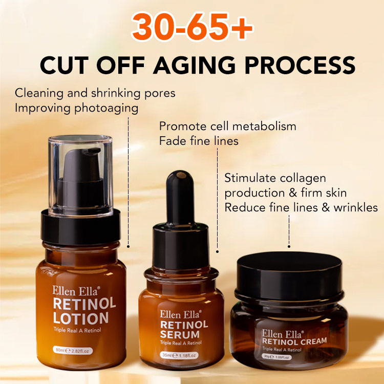 upgrade Morning C and Night A combo for 20-65 - Whitening and Anti-Aging